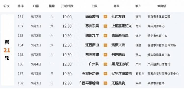 阿拉斯加北极熊2020