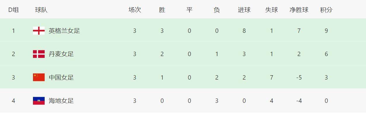 国产精品美女网站在线观看