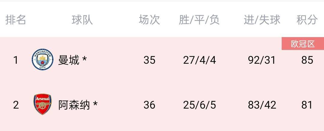丁香婷婷色月天