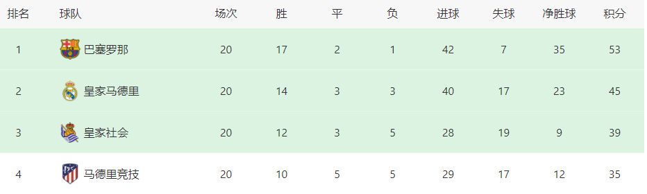 裸体女性视频