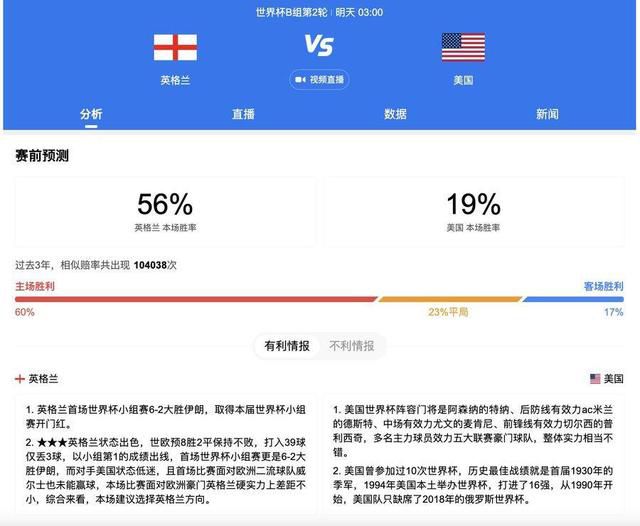 玩转脑朋友