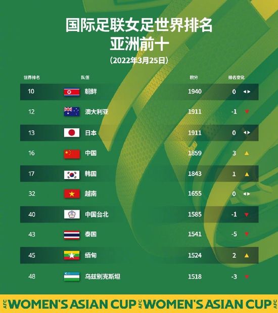 免费观看亚洲