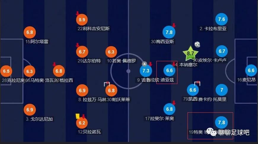 99免费精品视频