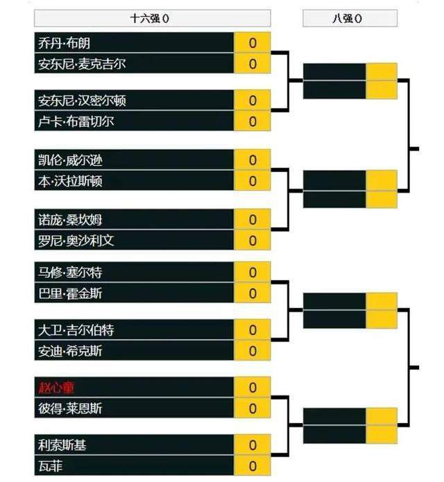 国产精品视频分类一区