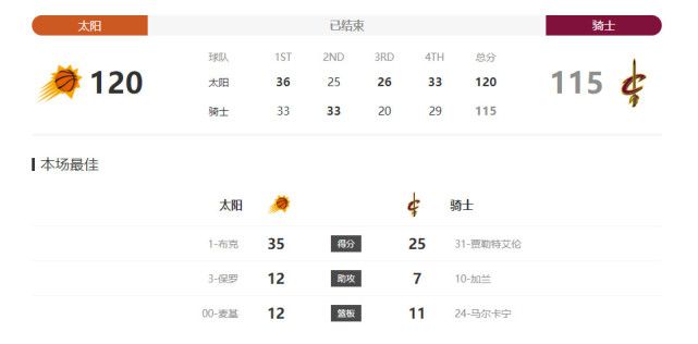 敦伦睦邻