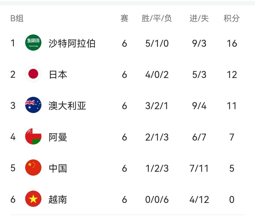 青草伊人久久